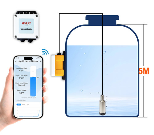 Tuya wifi ultrasonic water - wifi,