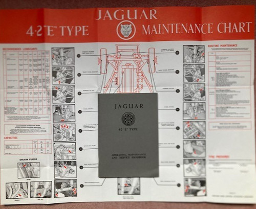 Jaguar etype 2l - jaguar, owners