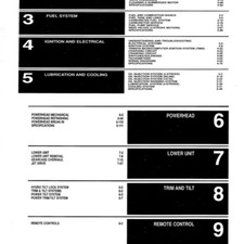 Service Manual for Yamaha