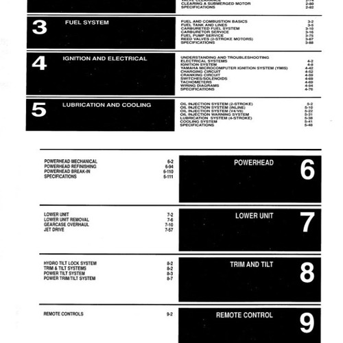 Service manual for yamaha - manual,
