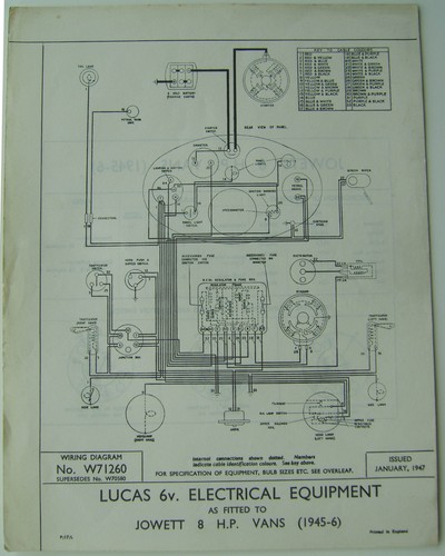 Original lucas wiring diagram - wiring,