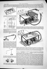 Old Engineering 1882 Stroh Professor Bjerkness Machinery Instruments Victorian