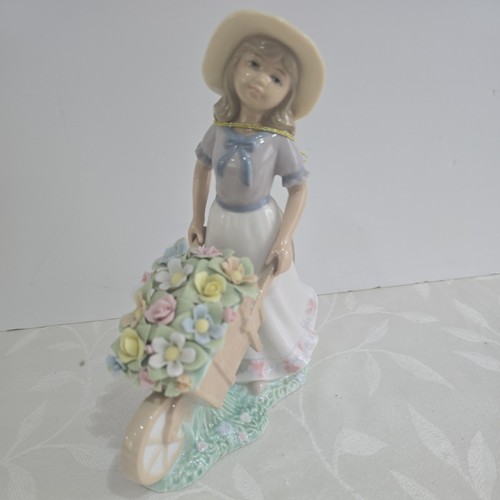 Annie rowe spring blossoms - annie, "spring