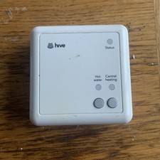 Hive Dual Channel Receiver