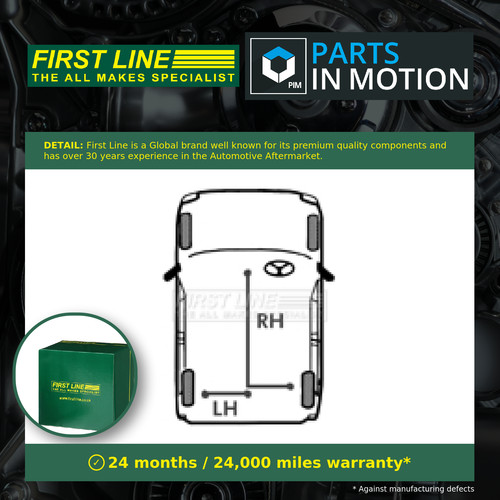 Handbrake cable fits - handbrake,
