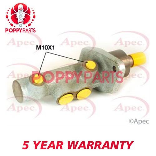 Fits mgf 1995 - fits,