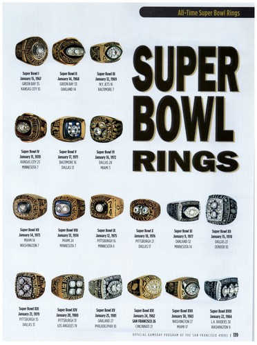 Nfl super bowl - 1-18, world
