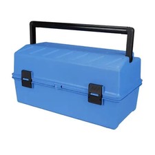 The Best British Gas Tool Box