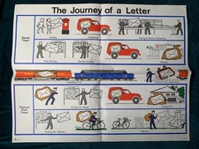 Post Office 1960s Quad Poster 'Journey of a Letter' GPO Such. P.P.2 BCP Ltd