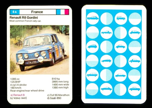 Info card rally - card,