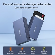 Acasis Dual Bay 2.5 Inch USB-C