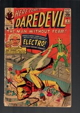 Daredevil #2 Low Grade Marvel 1964