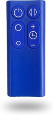 Replacement Remote Control