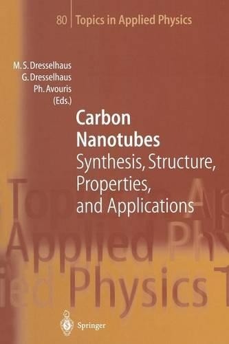 Carbon nanotubes - carbon,