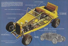 1974 hot rod - magazine, cutaway