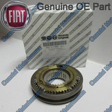 Fits Fiat Ducato Peugeot Boxer