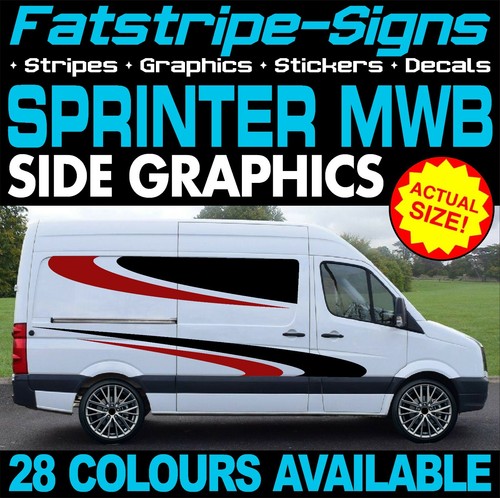 Fit mercedes sprinter mwb - sprinter,