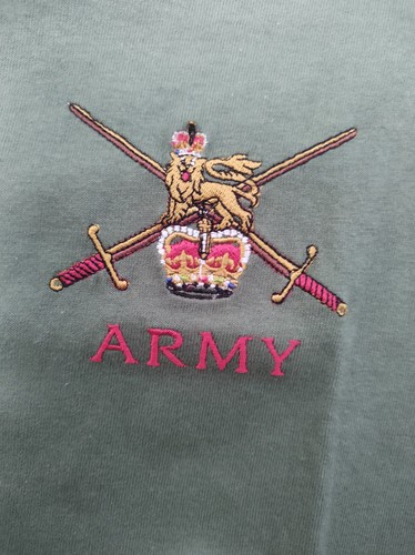 British army men - , men's