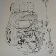 Bsa power units - a,f,e, and