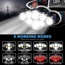 LED Head Torch 18000 Lumens 8