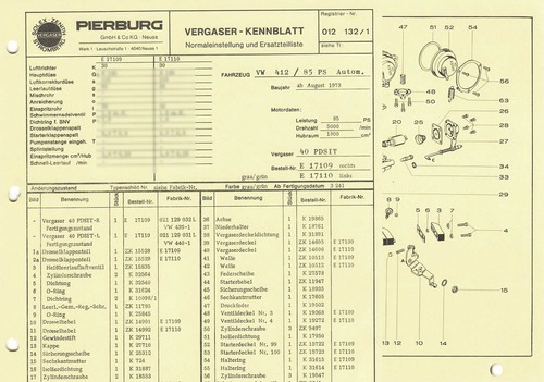 Data sheet setting solex - data,