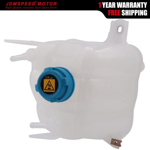 Radiator coolant expansion - coolant,