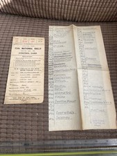 RARE Auto-Cycle Union 12th