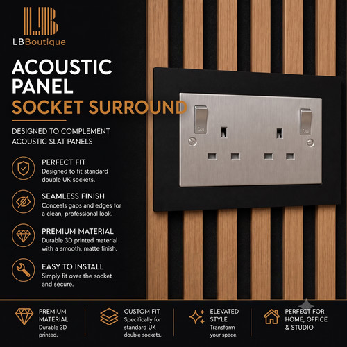 Double gang socket surround - gang,