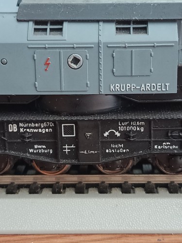 Gauge breakdown crain model - breakdown,