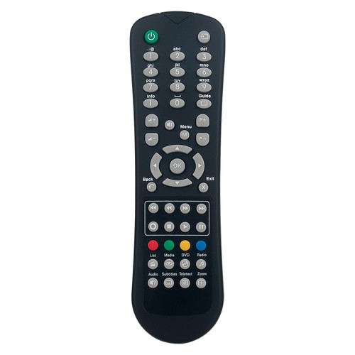 Replace remote fit for - replace,