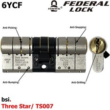 ✅Federal Security Composite