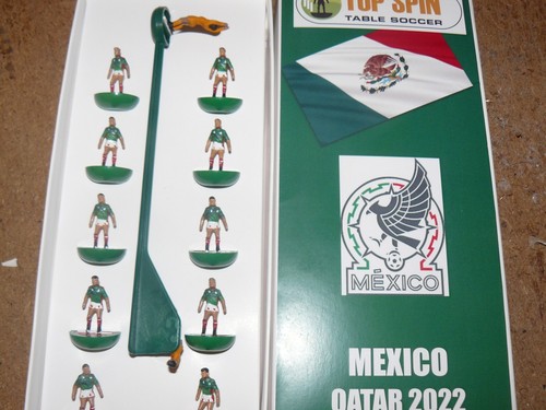 Mexico world cup 2022 - world,