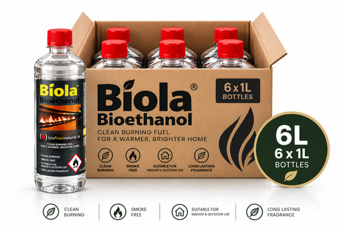 Bio ethanol fuel for