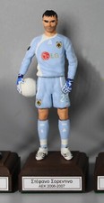 Custom Football Goalkeeper