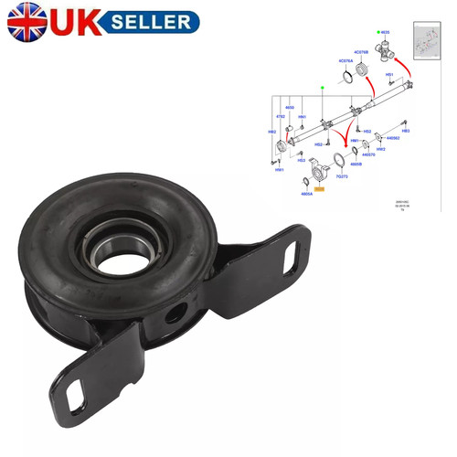 For ford transit - transit, mk5