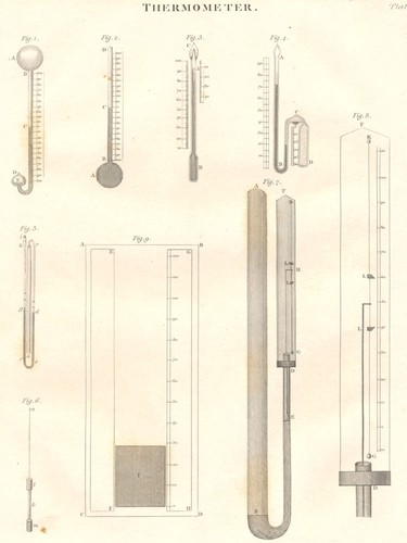 Science thermometer oxford - science., (oxford