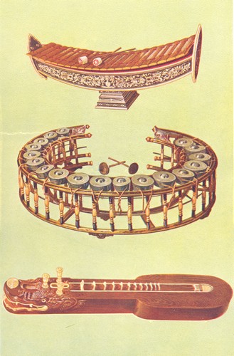Musical instruments ranat - musical, instruments.