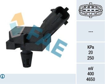 Fits fae 15082 - fits, pressure