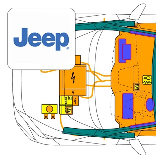 Code for jeep - qr, wrangler