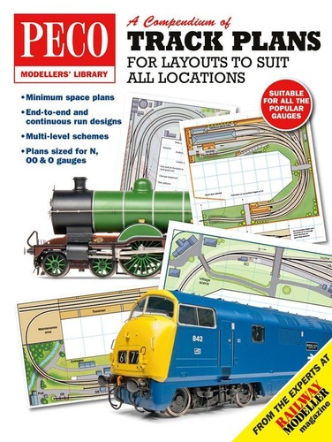 Track plans for layouts - for,