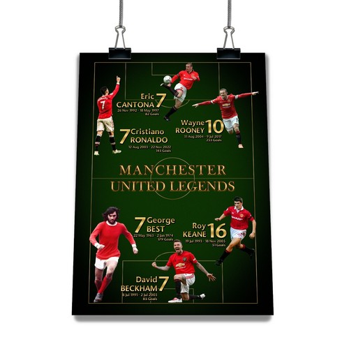 Manchester man utd - man, legends