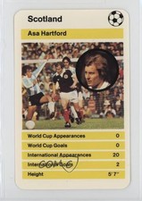 1978 Dubreq Top Trumps World