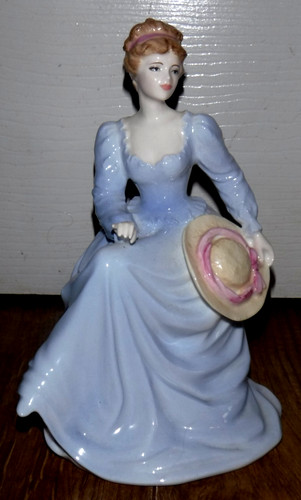 Coalport ladies fashion - coalport,