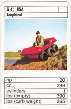 Vintage Amphicat Amphibious 6x6 ATV Playing Card