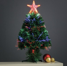 1.5ft Penrith Fibre Optic