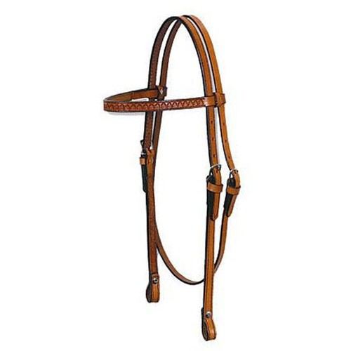 0125 3004 circle inch - circle, y