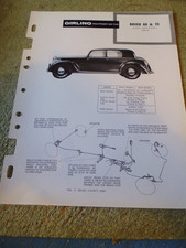 ROVER 60 & 70 (P3) GIRLING