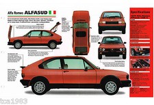1977 / 1978 / 1979 ALFA ROMEO
