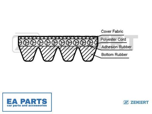 Ribbed belts for mazda - v-ribbed,