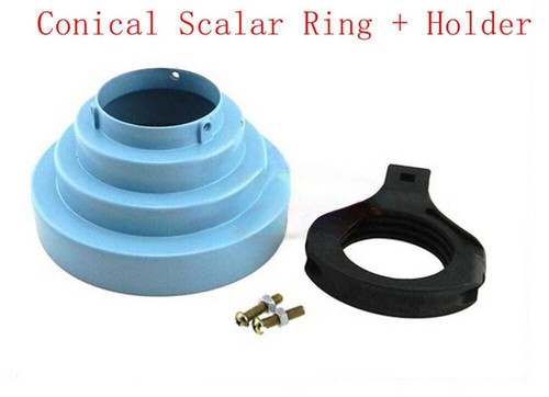 Band conical scalar - band,